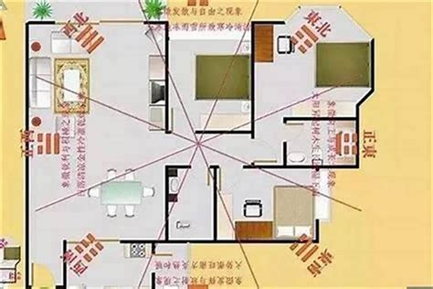 财位摆放物品|家里风水聚财最快10种方法